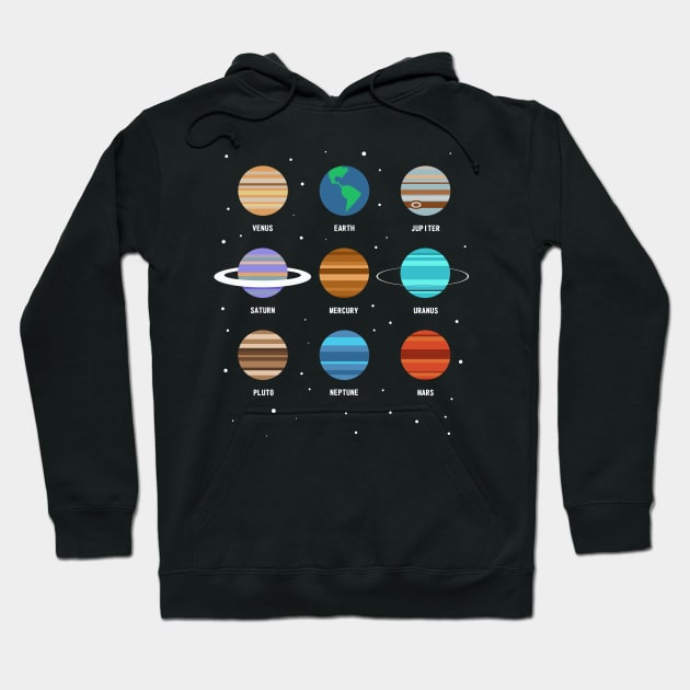 Solar system Hoodie by albertocubatas